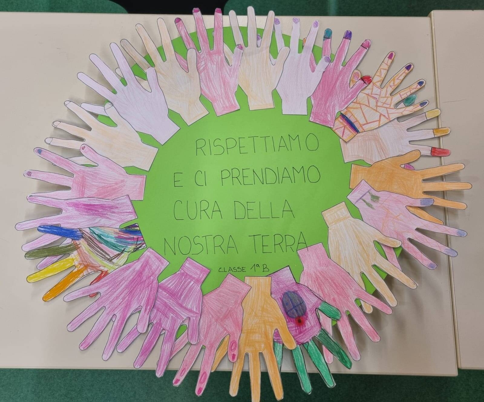 mani di carta intorno a una scritta verde