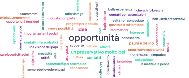 La nostra esperienza a La fiera delle opportunità