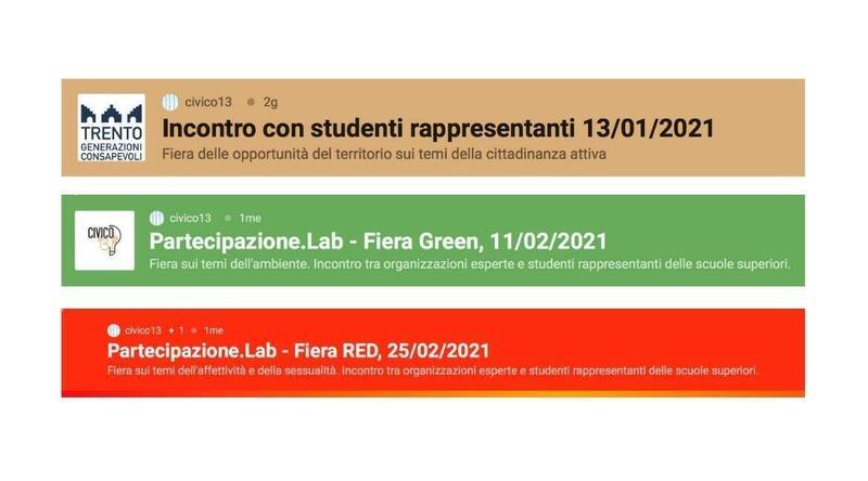 Immagine: Fiere Partecipazione.lab
