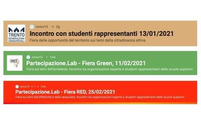 Immagine: Fiere Partecipazione.lab