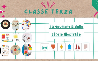 Immagine: la geometria delle storie illustrate