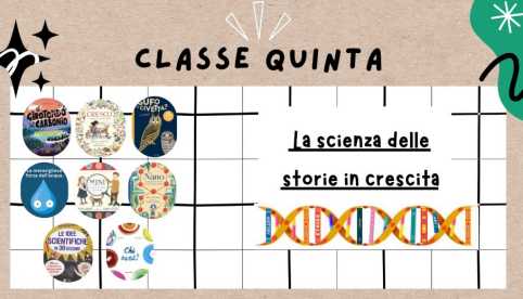 Immagine: la scienza delle storie in crescita
