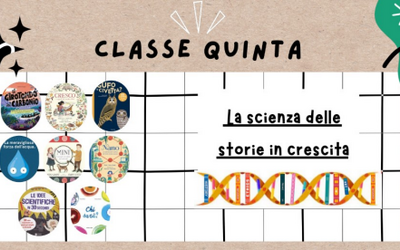 Immagine: la scienza delle storie in crescita