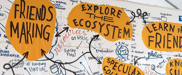 Una grafica che rappresenta delle parole in fumetti e dei collegamenti su un cartellone