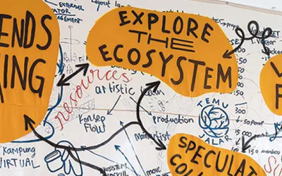 Una grafica che rappresenta delle parole in fumetti e dei collegamenti su un cartellone