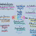 Immagine: Scuole Manzoni (4)