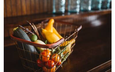 Immagine: Sostenibilità