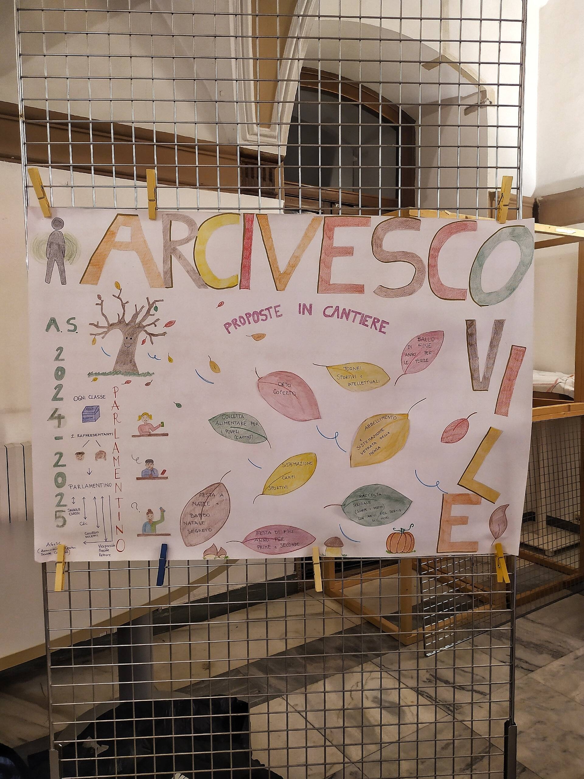 Un cartellone con un albero e delle foglie autunnali che rappresentano i progetti della scuola Arcivescovile