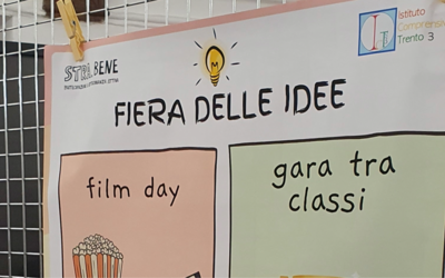 Un cartellone con le idee di una scuoila di Trento