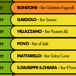 Immagine: Un_caffè_con_il_Sindaco