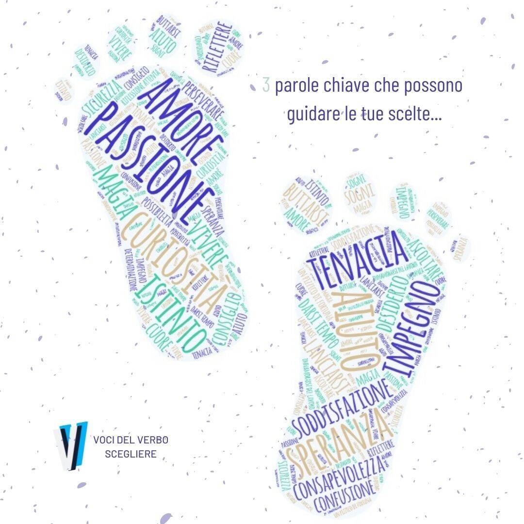 Immagine: VOCI DEL VERBO SCEGLIERE - Francesco Viganò